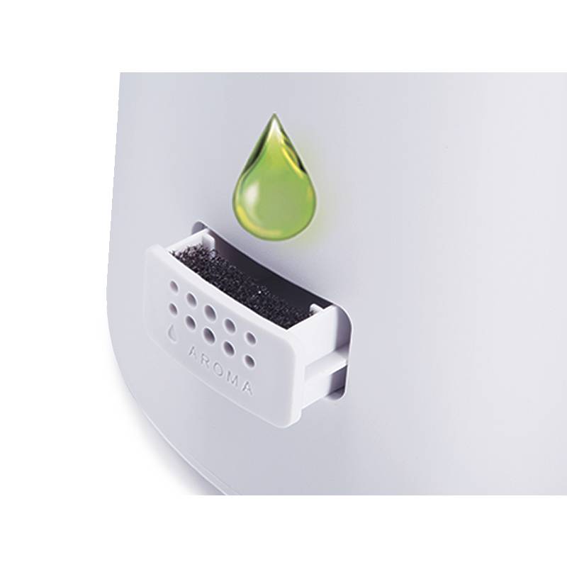 Увлажнение воздуха