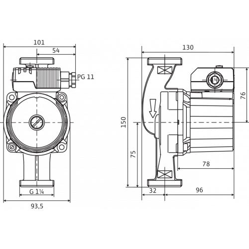 Насосы циркуляционные
