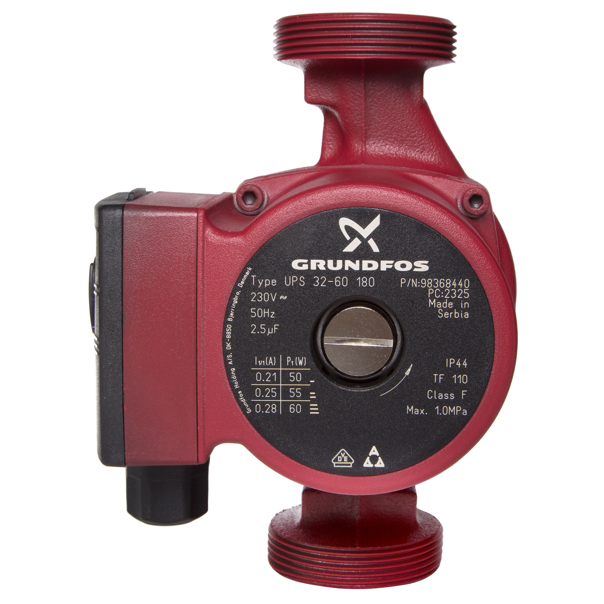 Насосы циркуляционные