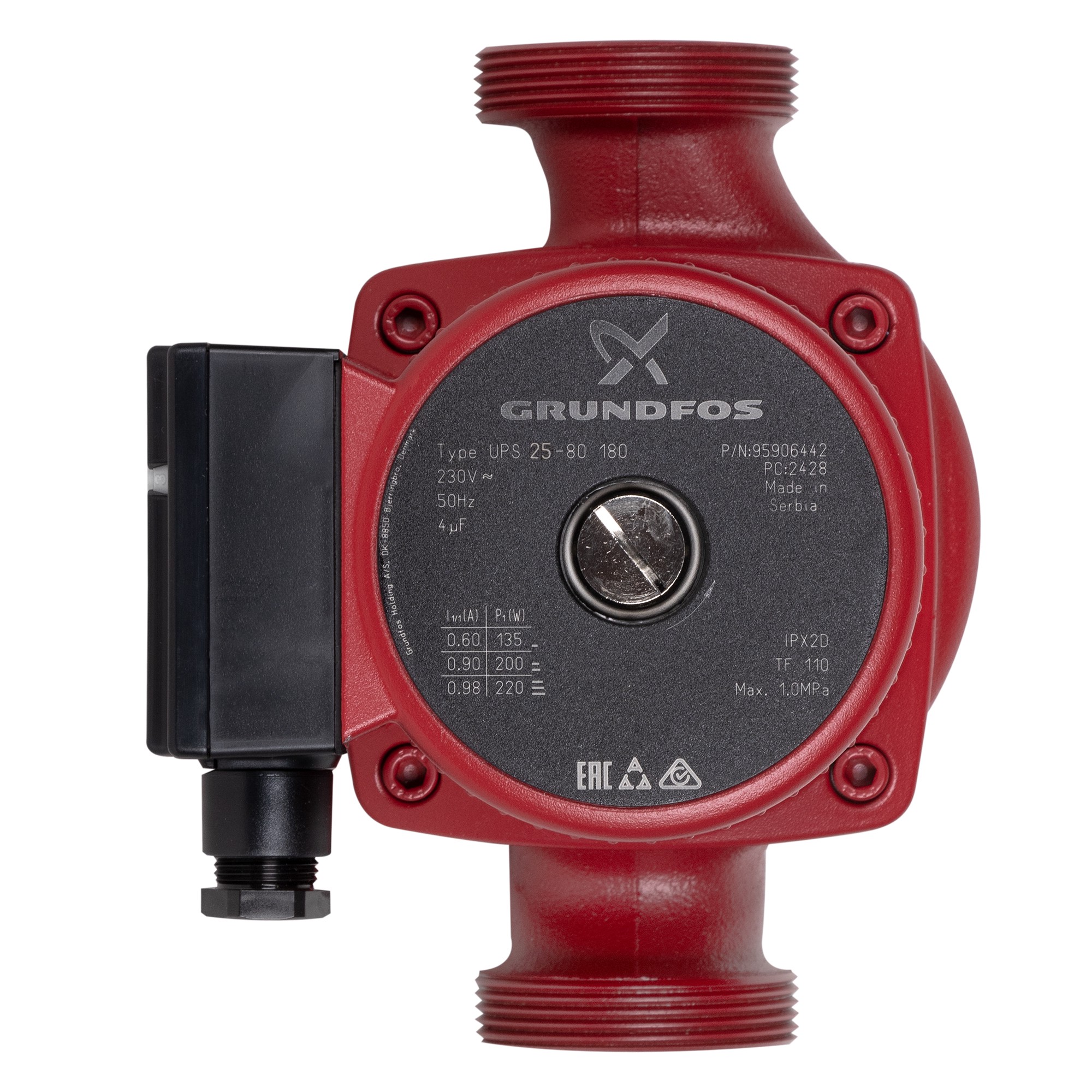 Насосы циркуляционные