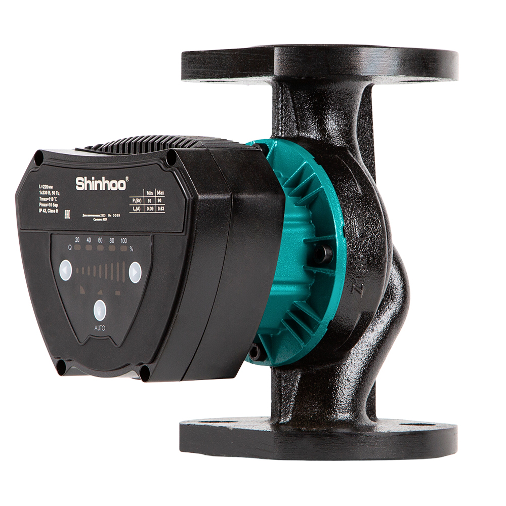 Насосы циркуляционные