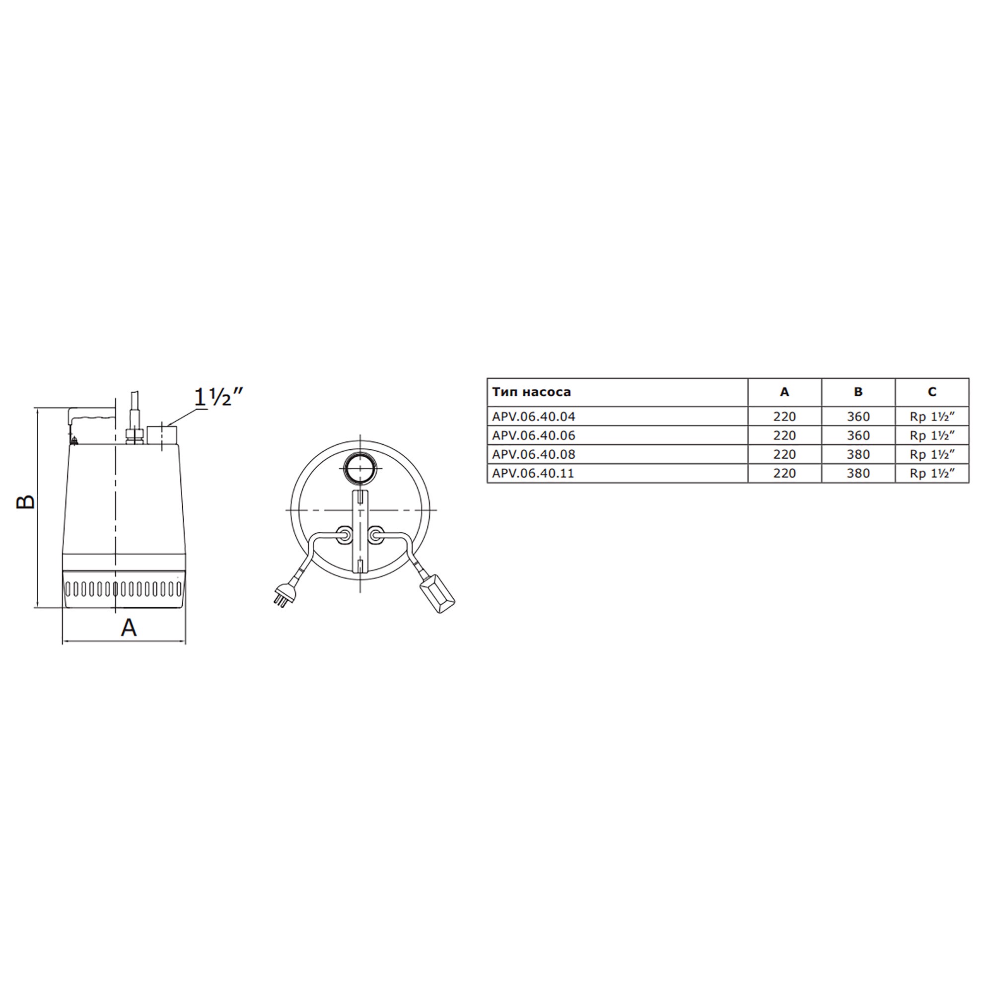 Насосное оборудование