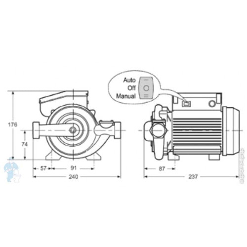 Насосное оборудование