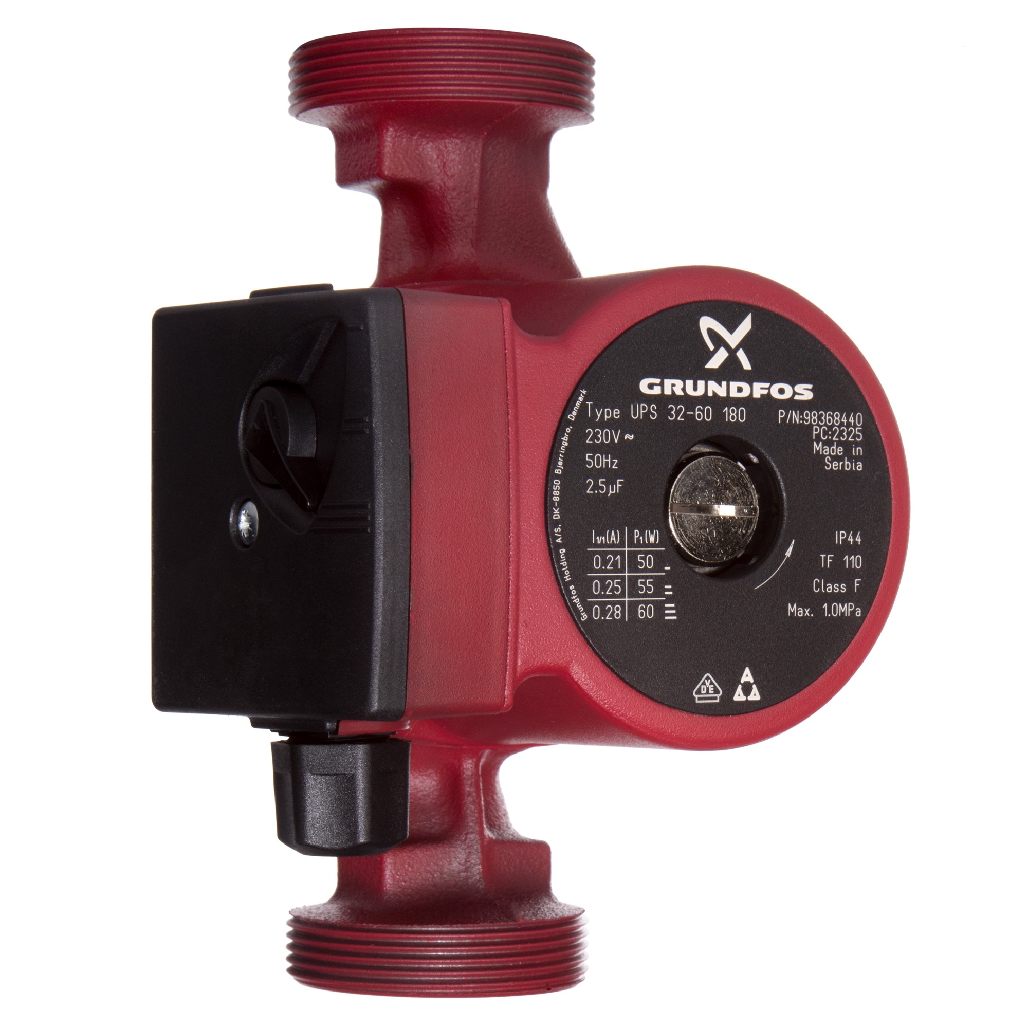 Насосы циркуляционные