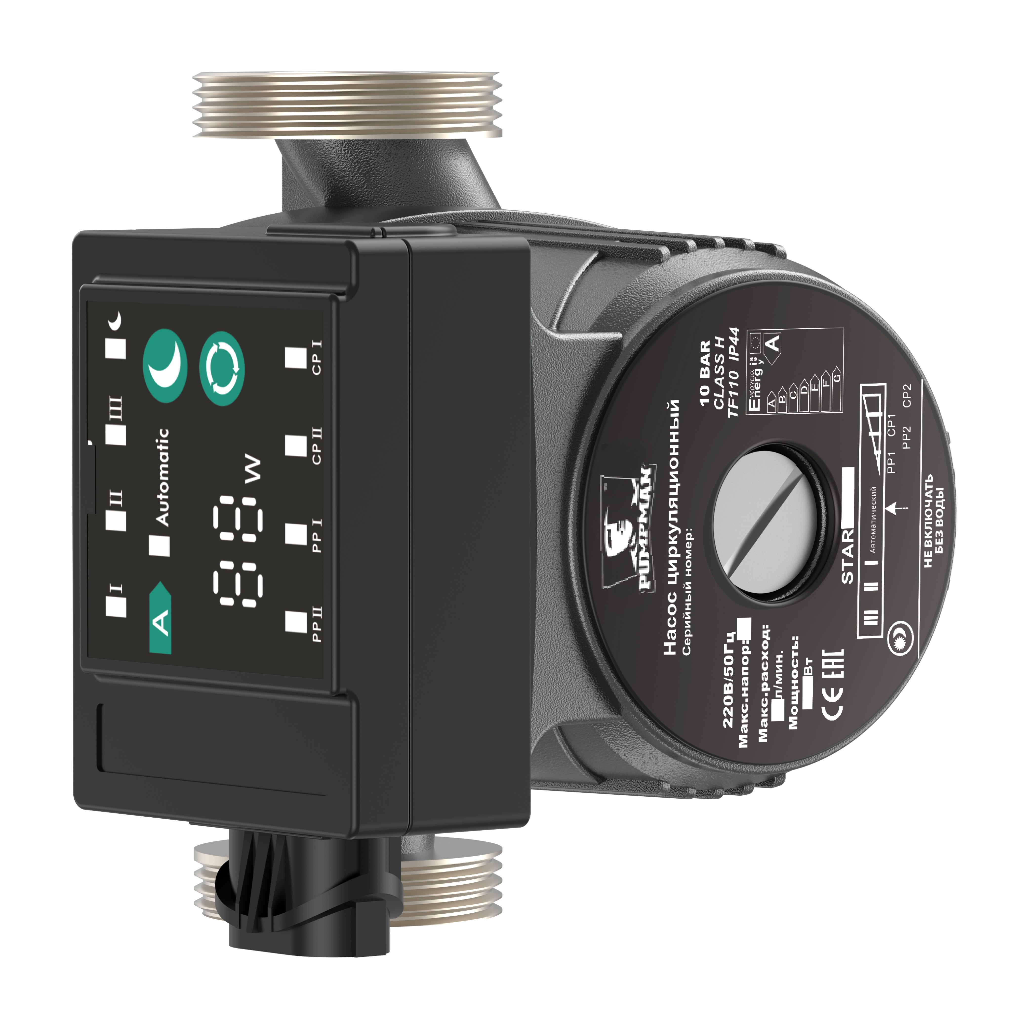 Насосы циркуляционные