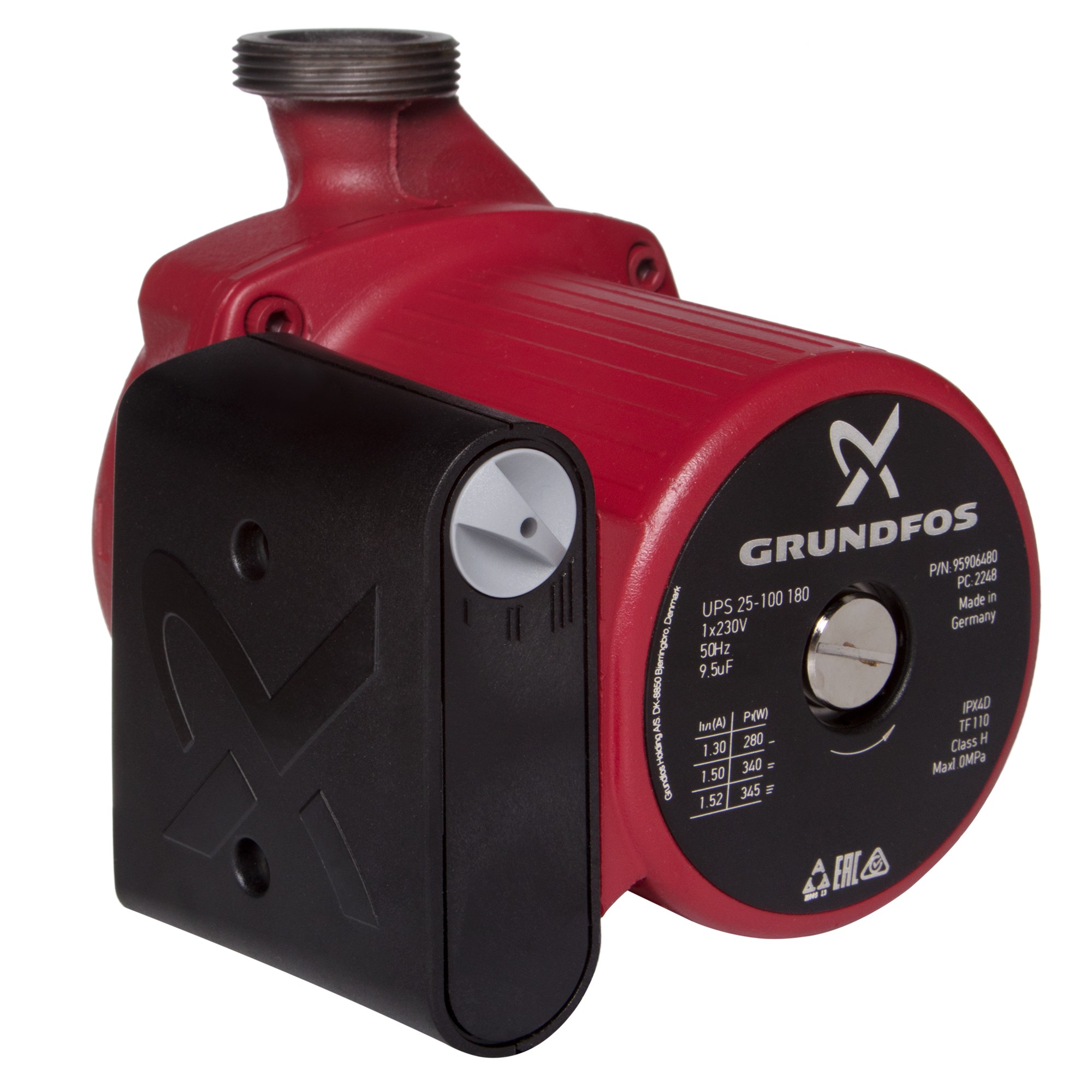 Насосы циркуляционные