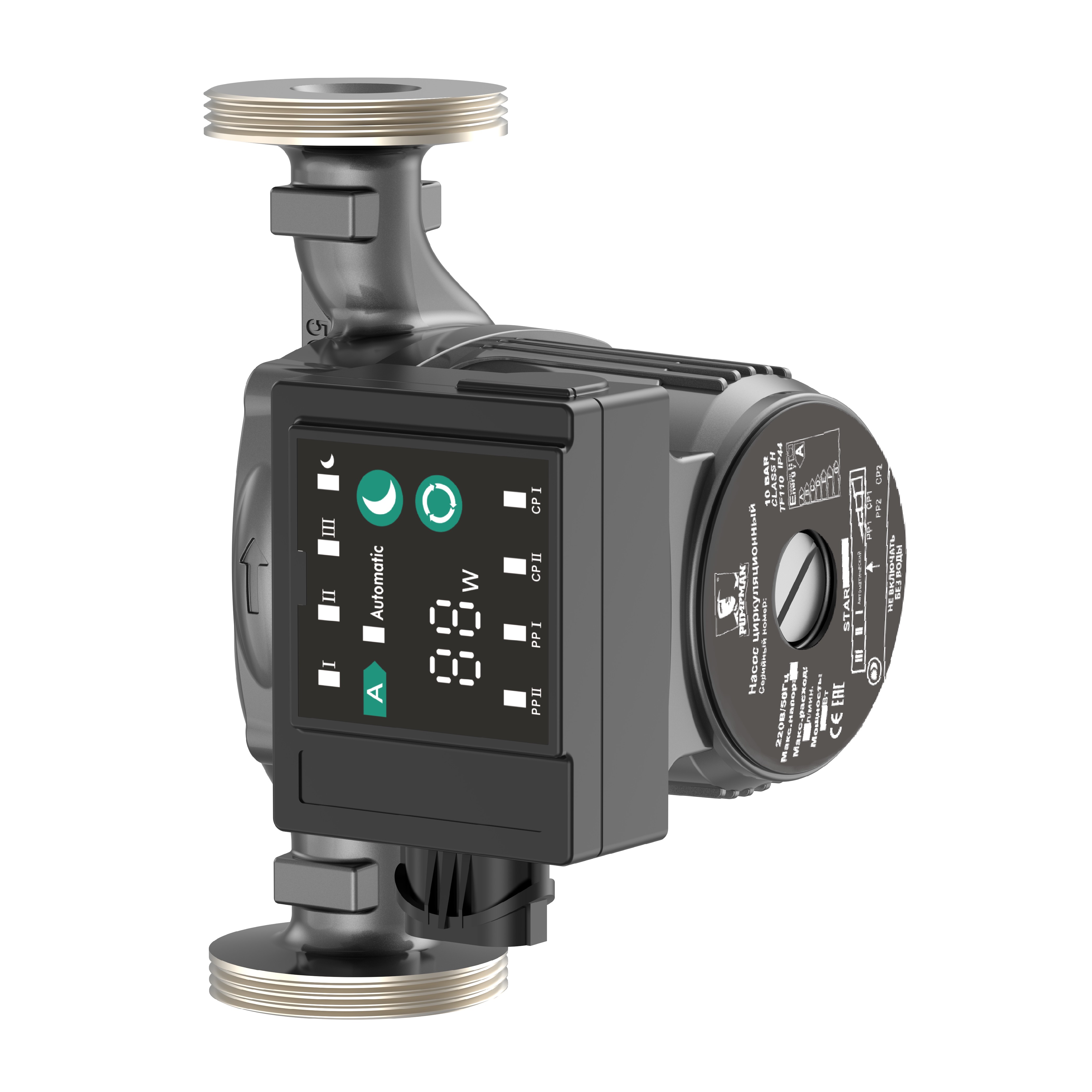 Насосы циркуляционные