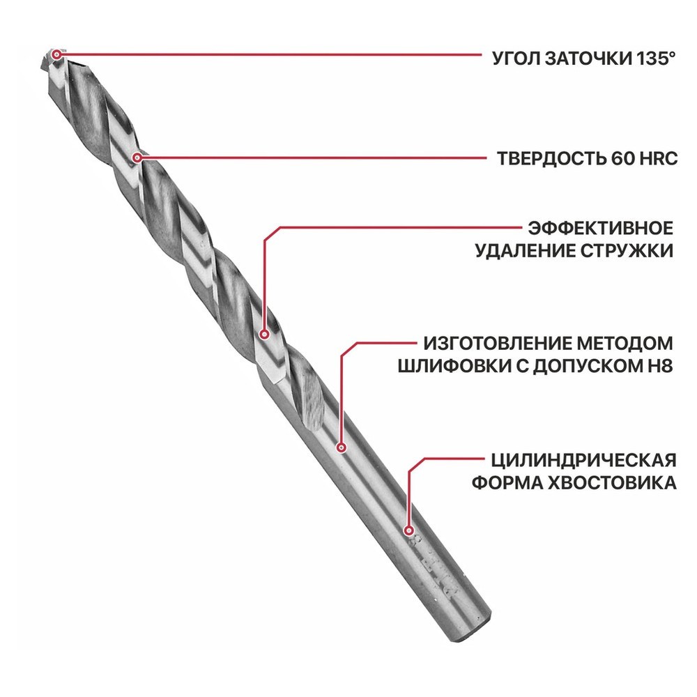 Расходные материалы