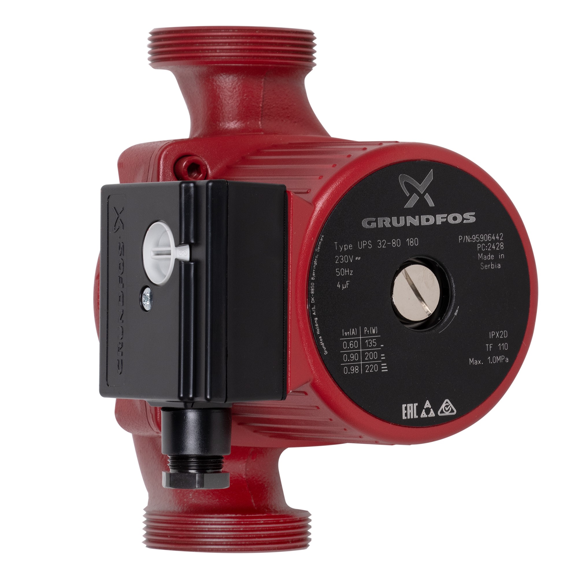 Насосы циркуляционные