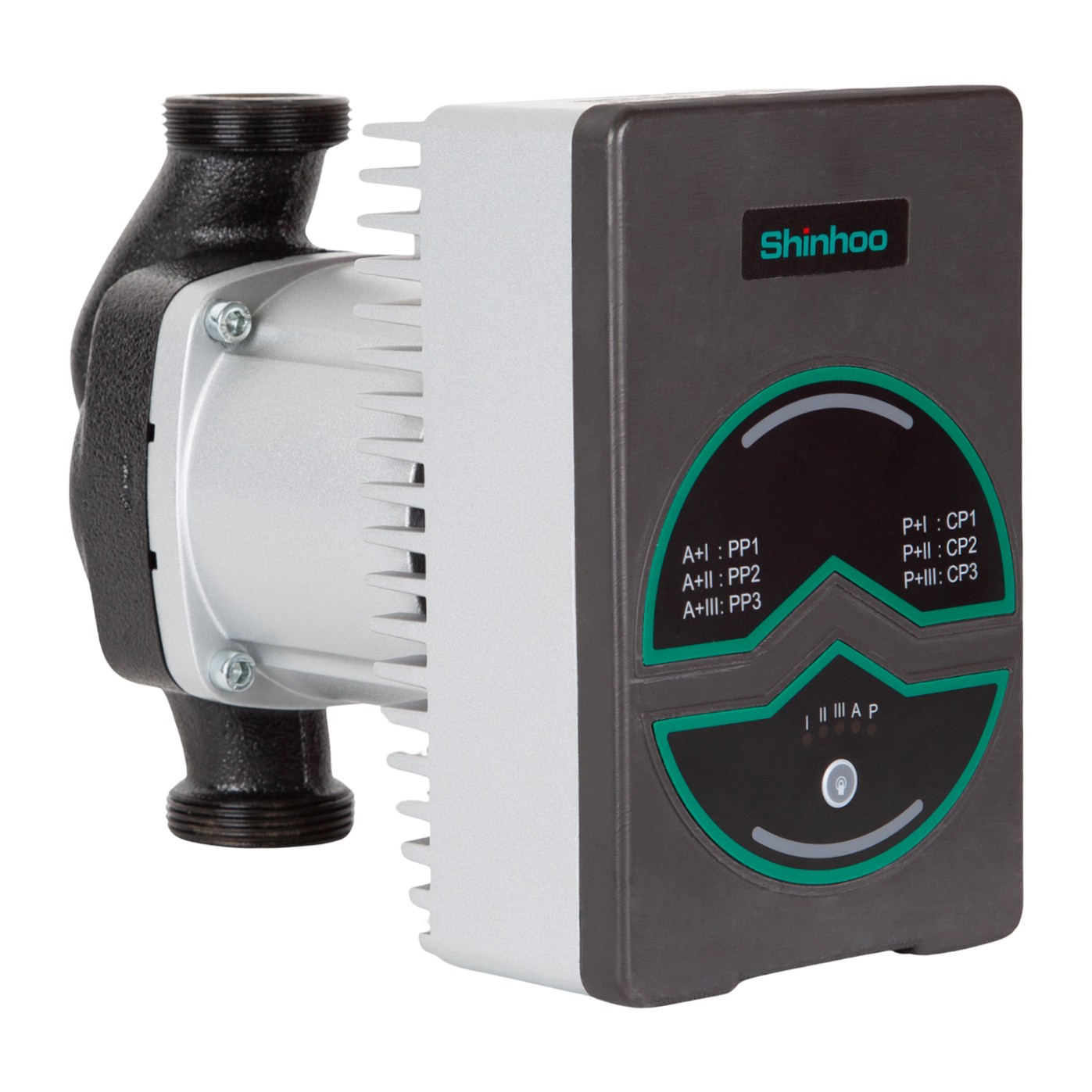 Насосы циркуляционные