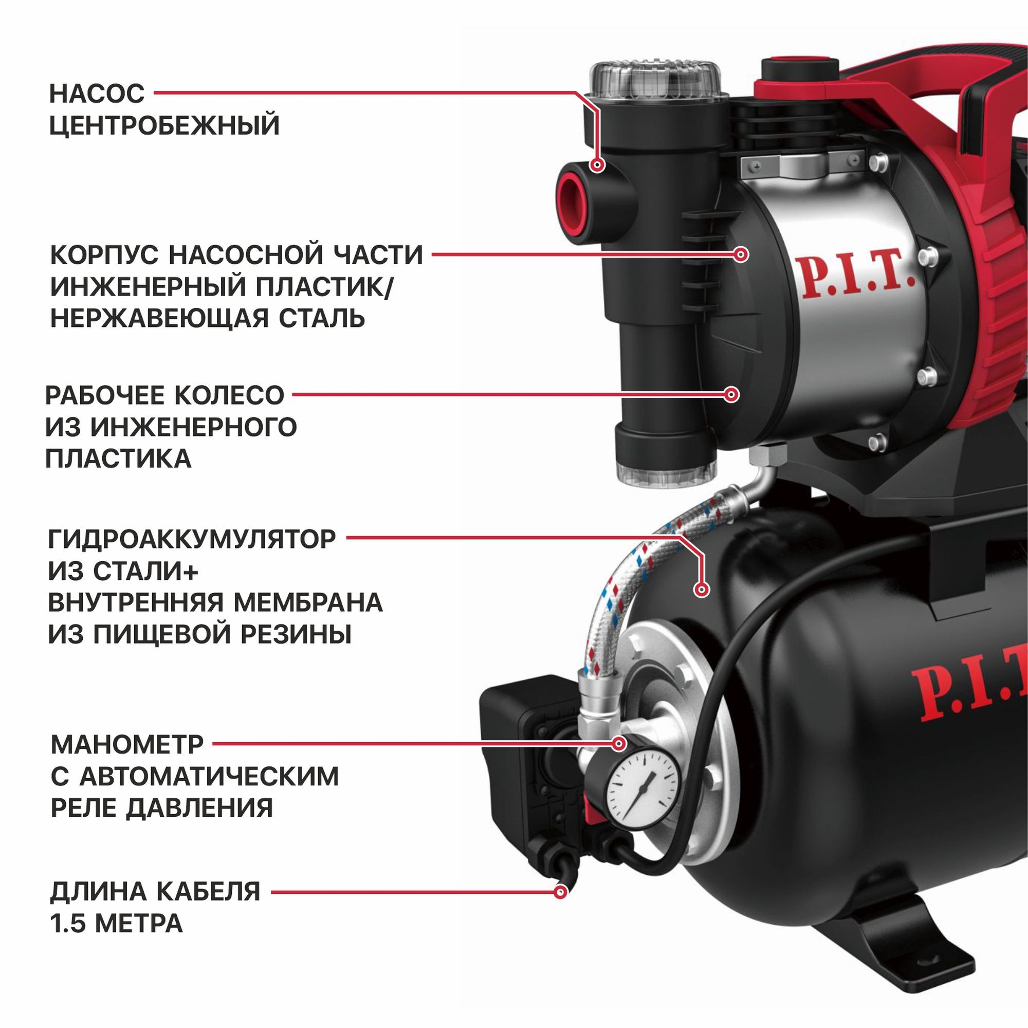 Установки повышения давления