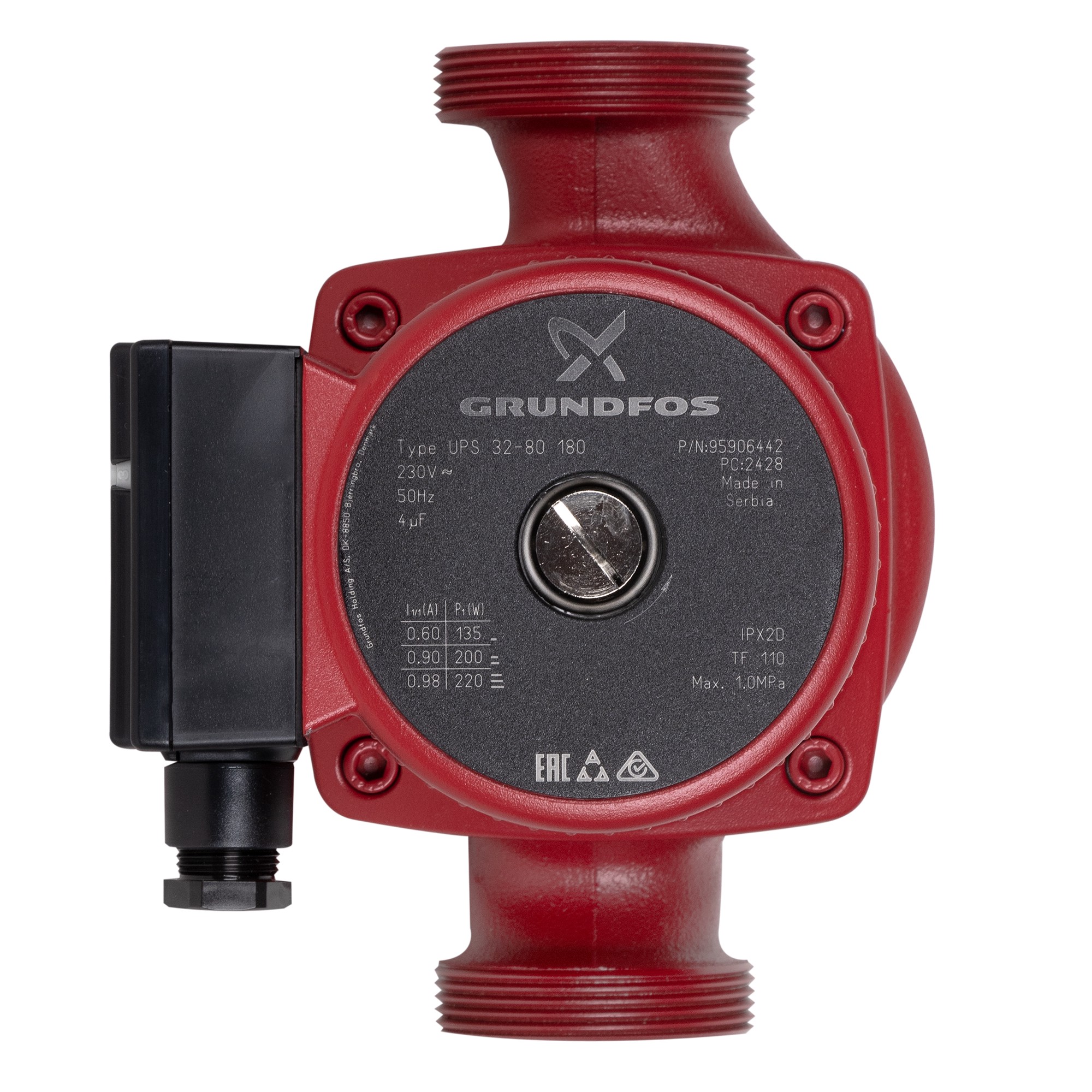 Насосы циркуляционные