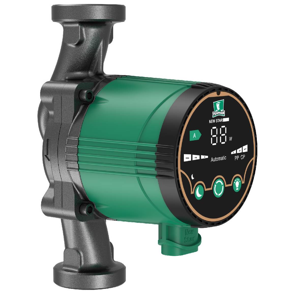 Насосы циркуляционные