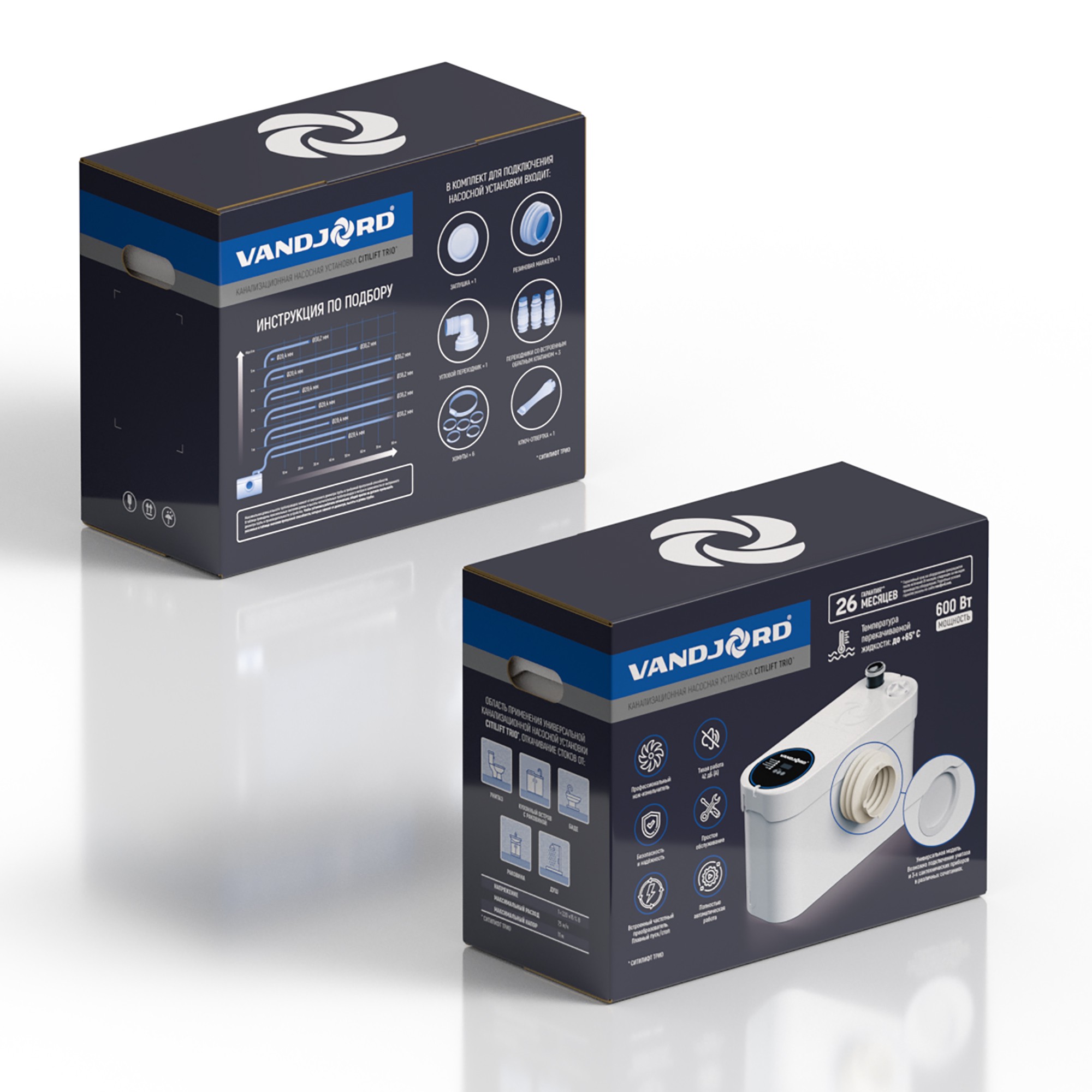 Насосное оборудование