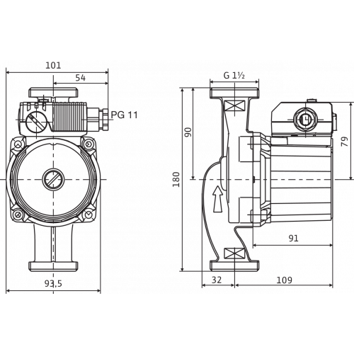 Насосы циркуляционные