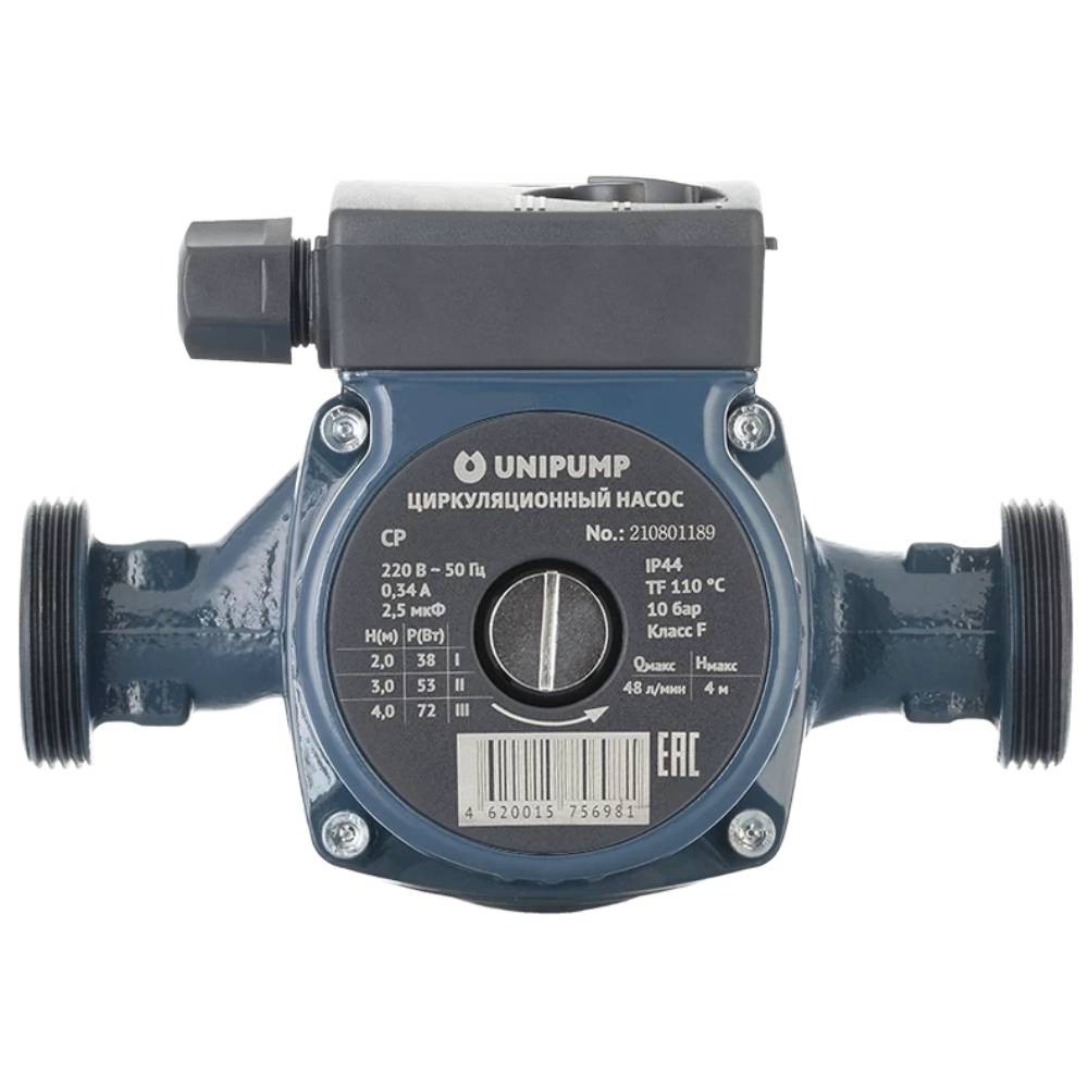 Насосы циркуляционные