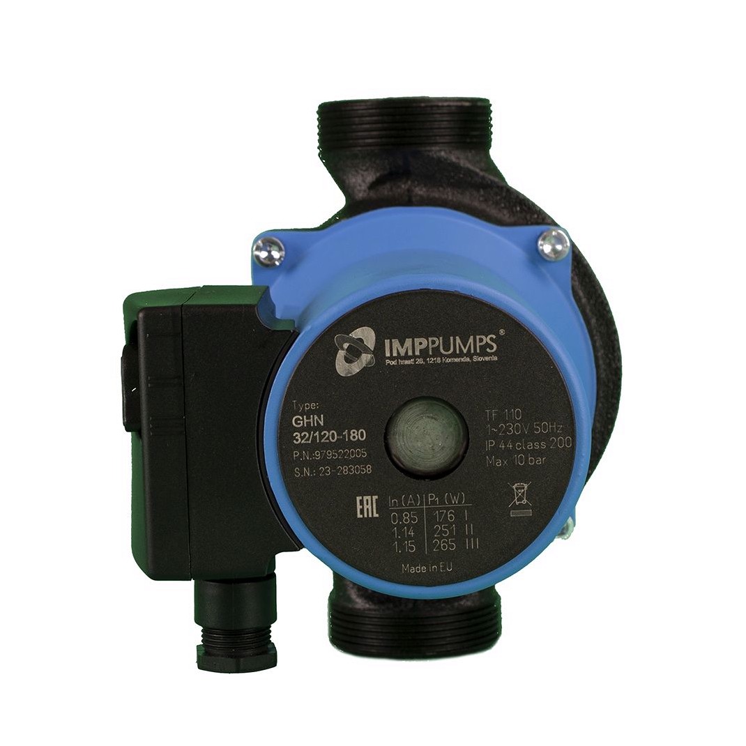 Насосы циркуляционные