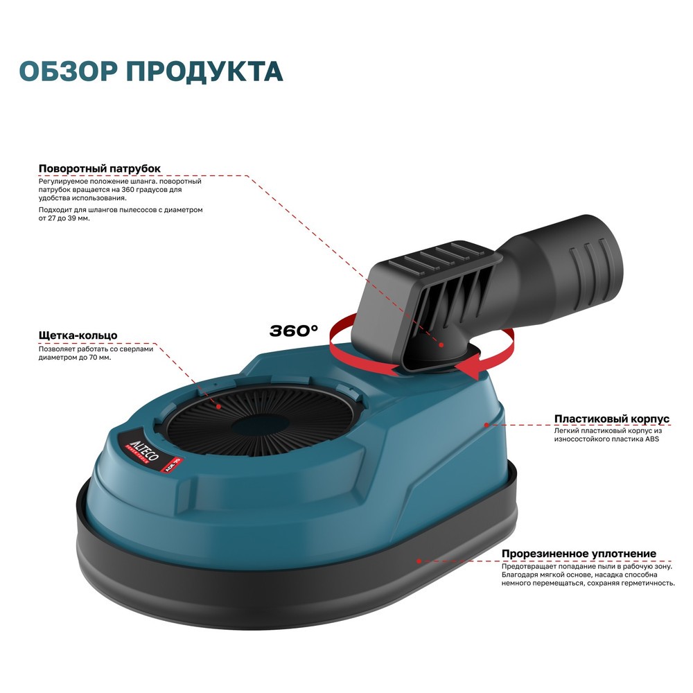 Расходные материалы