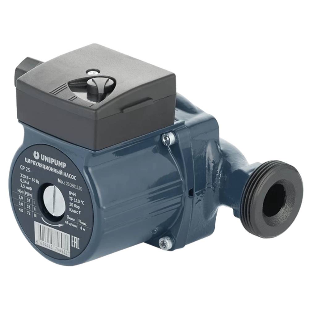 Насосы циркуляционные