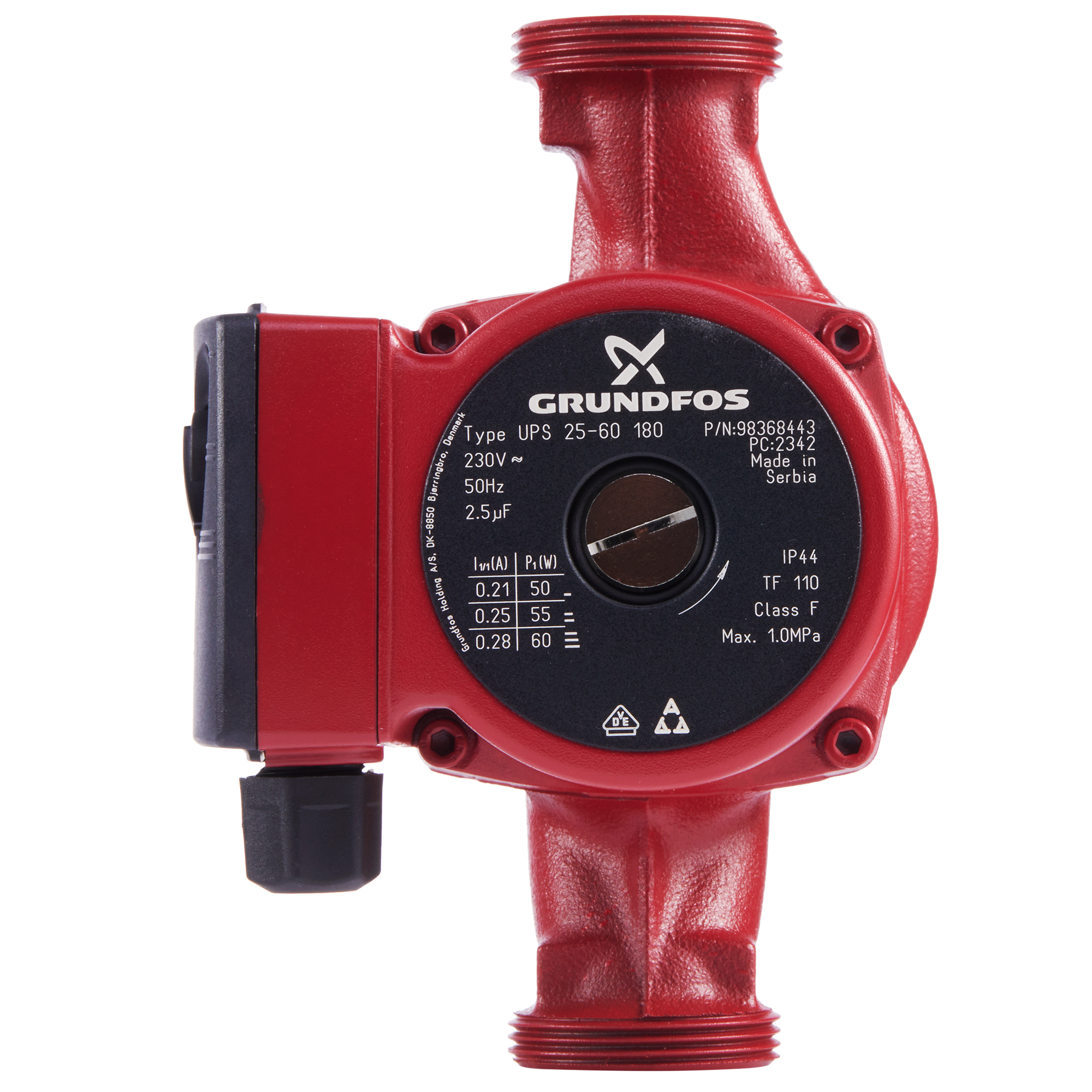 Насосы циркуляционные