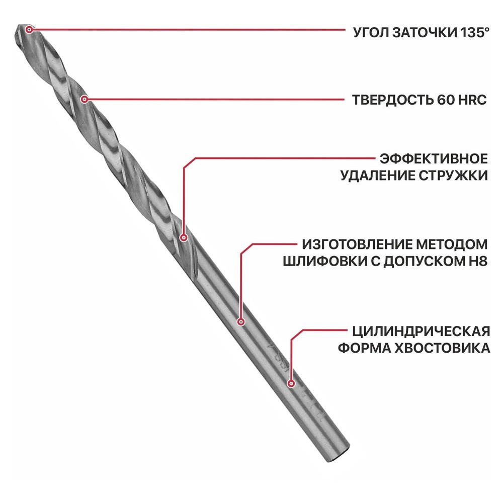 Расходные материалы