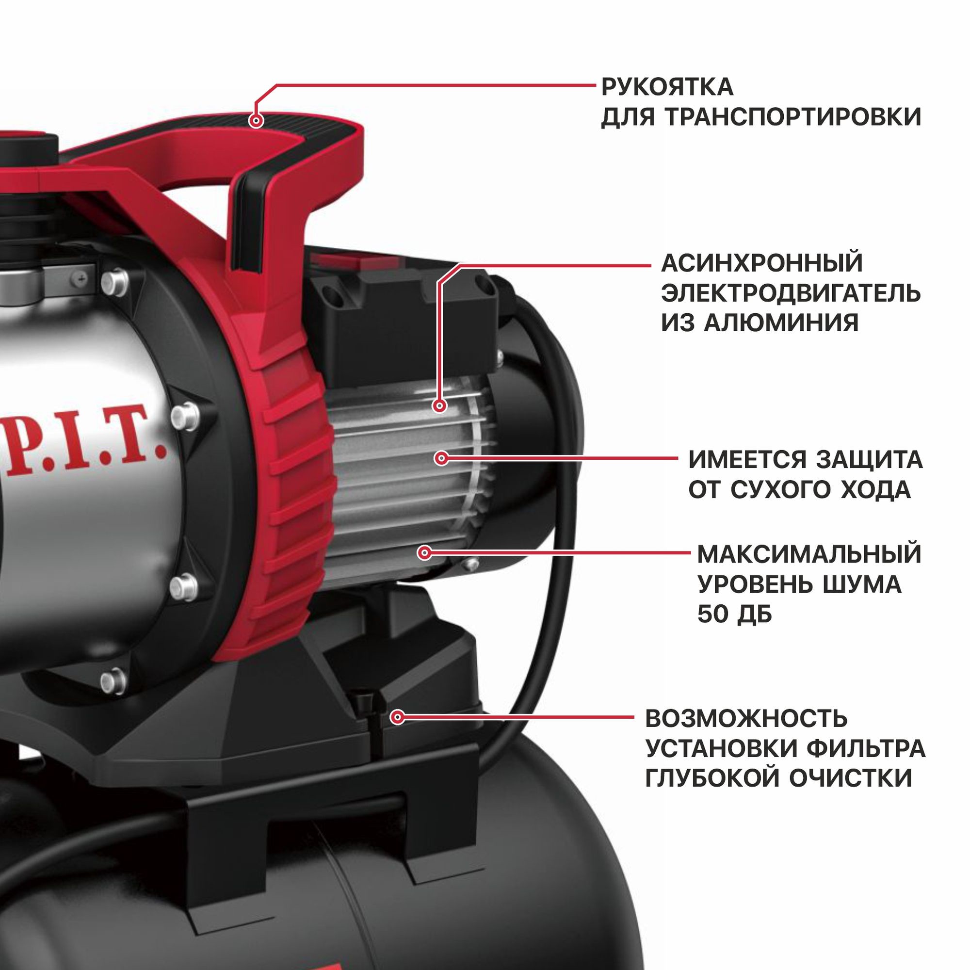Установки повышения давления