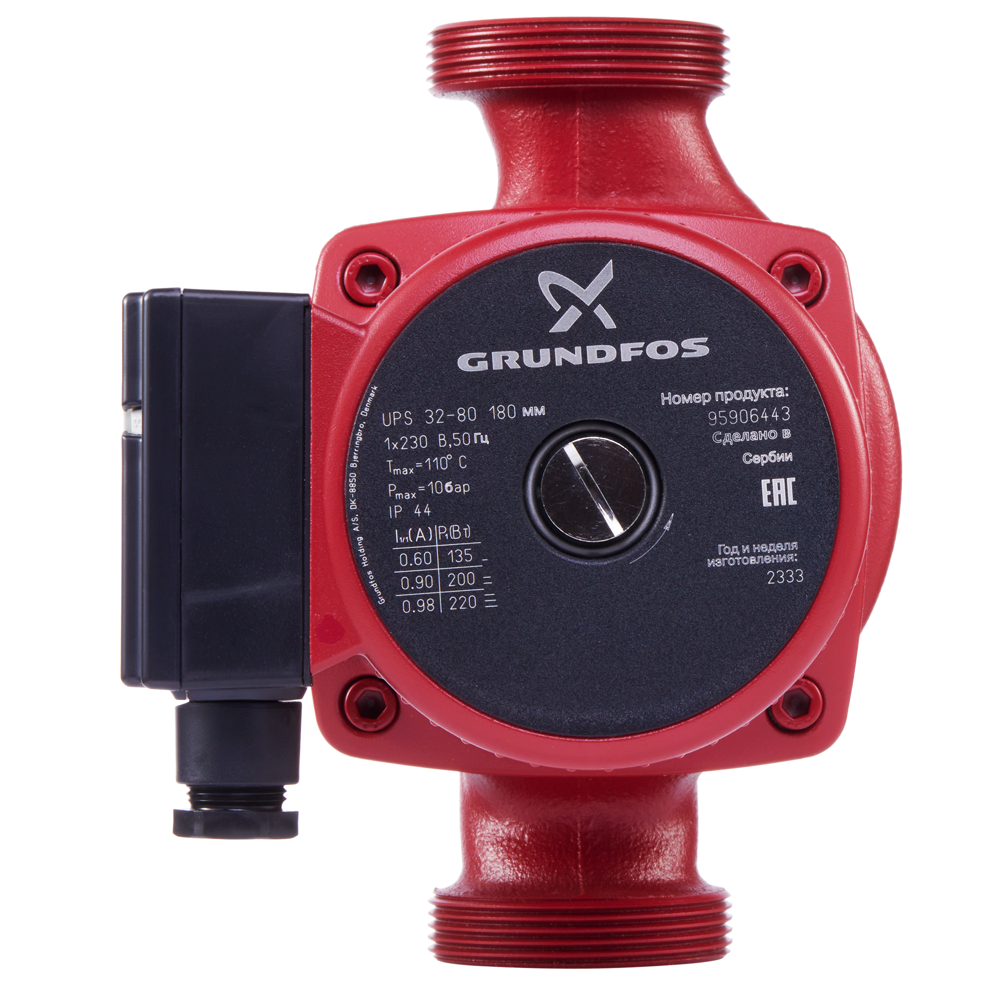 Насосы циркуляционные