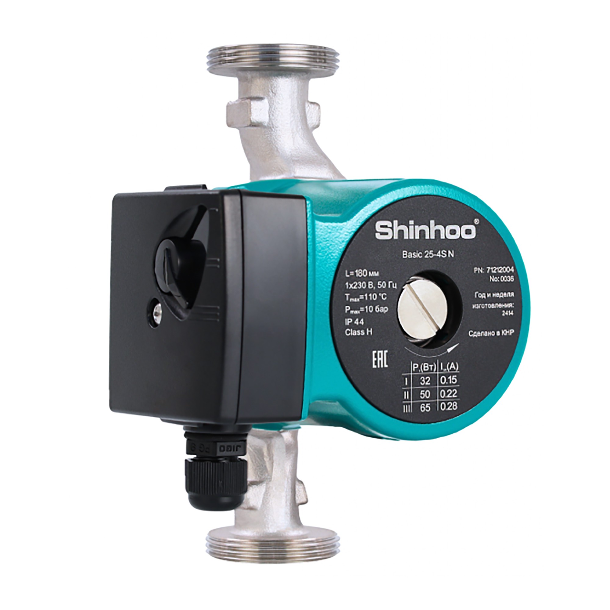 Насосы циркуляционные